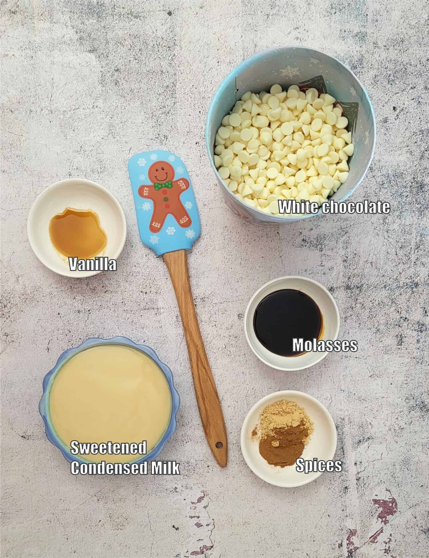 ingredients needed to make gingerbread fudge